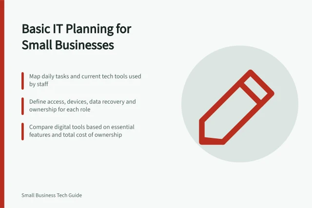 Basic IT Planning for Small Businesses: Map daily tasks and current tech tools used by staff; Define access, devices, data recovery and ownership for each role; Compare digital tools based on essential features and total cost of ownership. Basic IT planning for small businesses