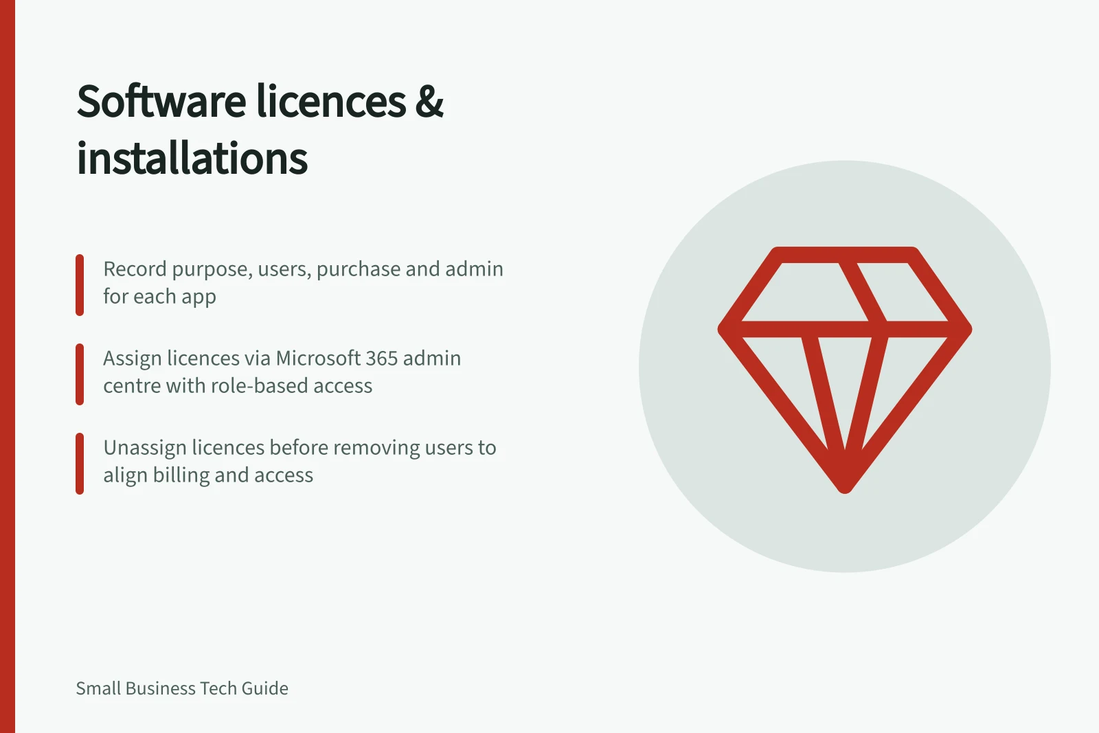 Software licences & installations: Record purpose, users, purchase and admin for each app; Assign licences via Microsoft 365 admin centre with role-based access; Unassign licences before removing users to align billing and access