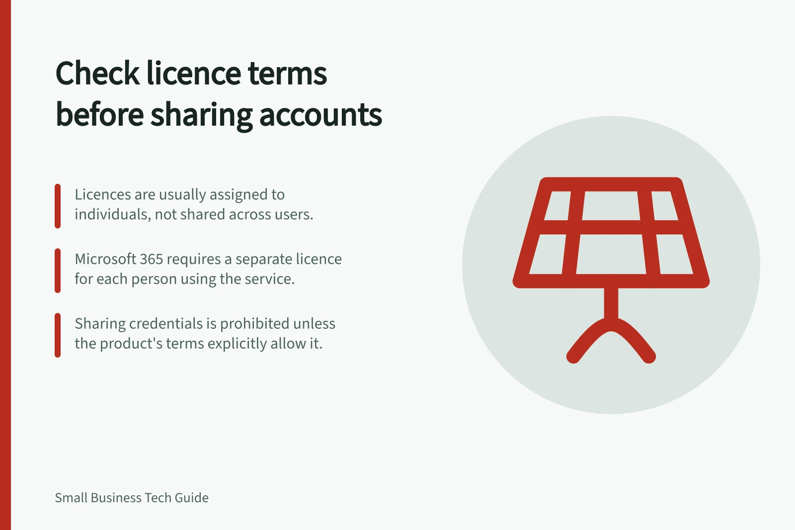 Check licence terms before sharing accounts: Licences are usually assigned to individuals, not shared across users.; Microsoft 365 requires a separate licence for each person using the service.; Sharing credentials is prohibited unless the product's terms explicitly allow it.