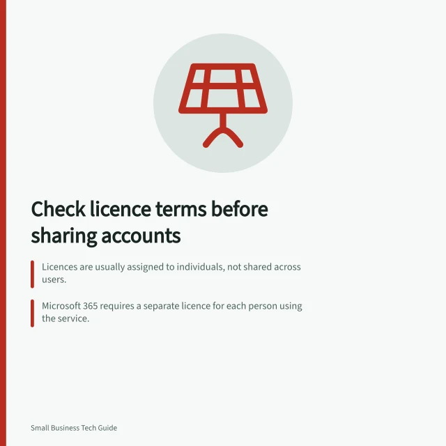 Check licence terms before sharing accounts: Licences are usually assigned to individuals, not shared across users.; Microsoft 365 requires a separate licence for each person using the service.; Sharing credentials is prohibited unless the product's terms explicitly allow it. Checking licence terms before sharing an account