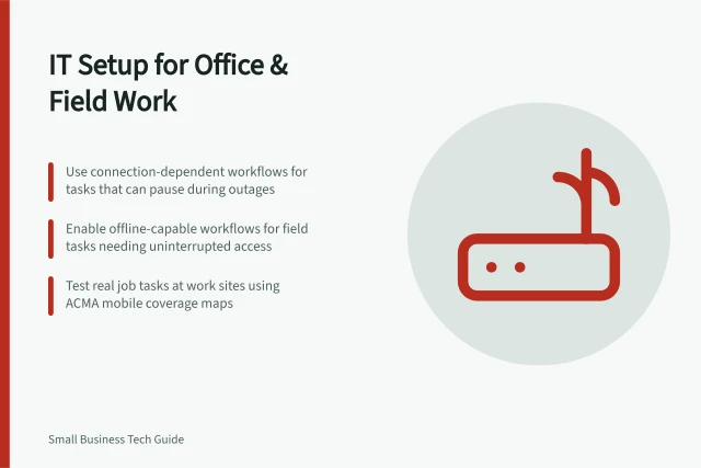 IT Setup for Office & Field Work: Use connection-dependent workflows for tasks that can pause during outages; Enable offline-capable workflows for field tasks needing uninterrupted access; Test real job tasks at work sites using ACMA mobile coverage maps. Choosing an IT setup for office and field work