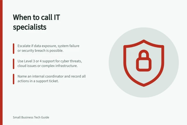 When to call IT specialists: Escalate if data exposure, system failure or security breach is possible.; Use Level 3 or 4 support for cyber threats, cloud issues or complex infrastructure.; Name an internal coordinator and record all actions in a support ticket. Deciding which IT problems need specialist help