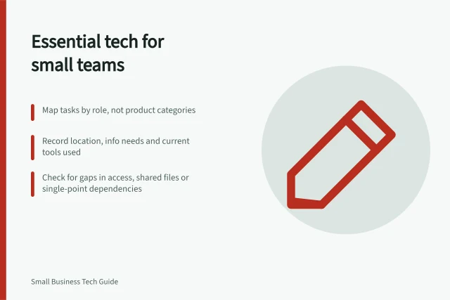 Essential tech for small teams: Map tasks by role, not product categories; Record location, info needs and current tools used; Check for gaps in access, shared files or single-point dependencies. Listing the technology a small team actually needs
