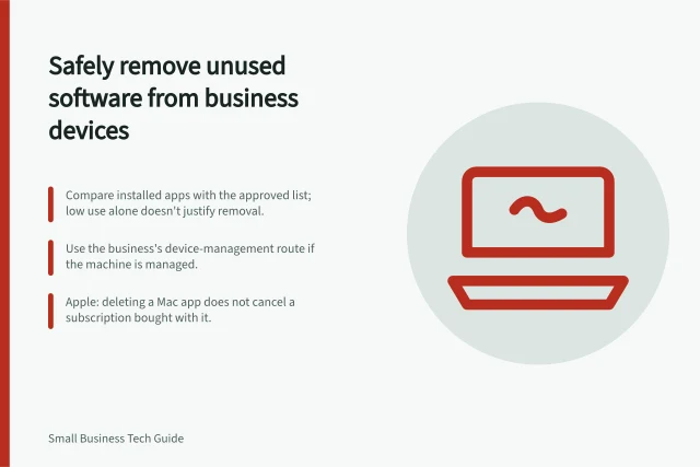 Safely remove unused software from business devices: Compare installed apps with the approved list; low use alone doesn't justify removal.; Use the business's device-management route if the machine is managed.; Apple: deleting a Mac app does not cancel a subscription bought with it. Removing unused software from business devices