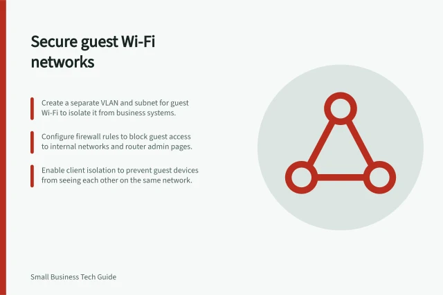 Secure guest Wi-Fi networks: Create a separate VLAN and subnet for guest Wi-Fi to isolate it from business systems.; Configure firewall rules to block guest access to internal networks and router admin pages.; Enable client isolation to prevent guest devices from seeing each other on the same network. Separating guest and business network access