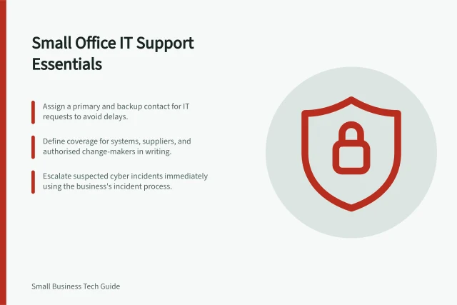 Small Office IT Support Essentials: Assign a primary and backup contact for IT requests to avoid delays.; Define coverage for systems, suppliers, and authorised change-makers in writing.; Escalate suspected cyber incidents immediately using the business's incident process. Small office IT support