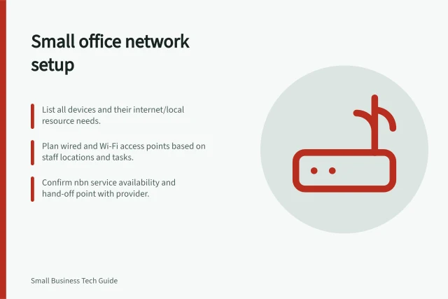 Small office network setup: List all devices and their internet/local resource needs.; Plan wired and Wi-Fi access points based on staff locations and tasks.; Confirm nbn service availability and hand-off point with provider. Small office networking