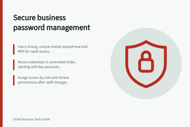 Secure business password management: Use a strong, unique master passphrase and MFA for vault access.; Move credentials in controlled order, starting with key accounts.; Assign access by role and review permissions after staff changes. Using a business password manager
